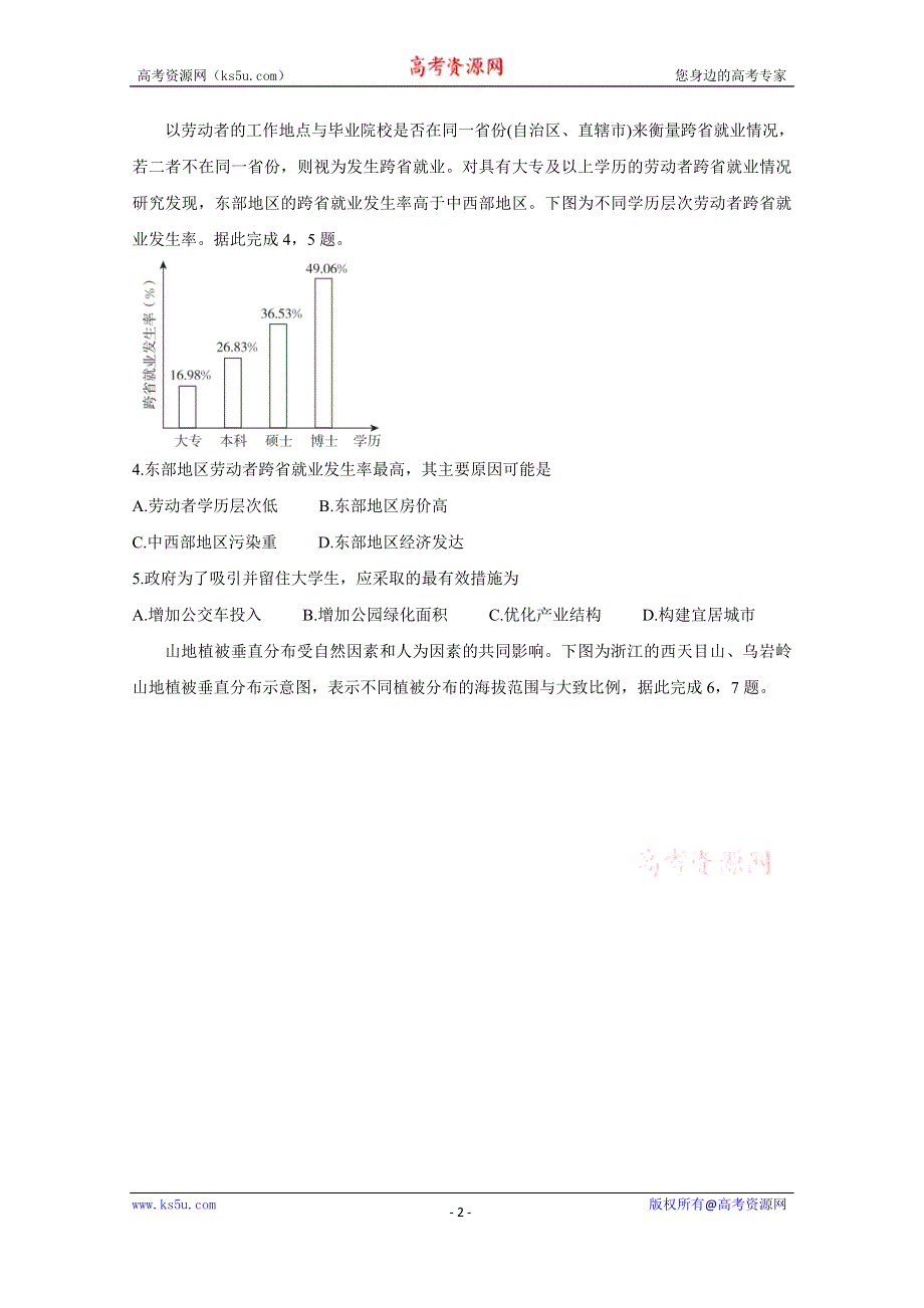 《发布》河北省“决胜新高考·名校交流“2021届高三下学期3月联考试题 地理 WORD版含解析BYCHUN.doc_第2页