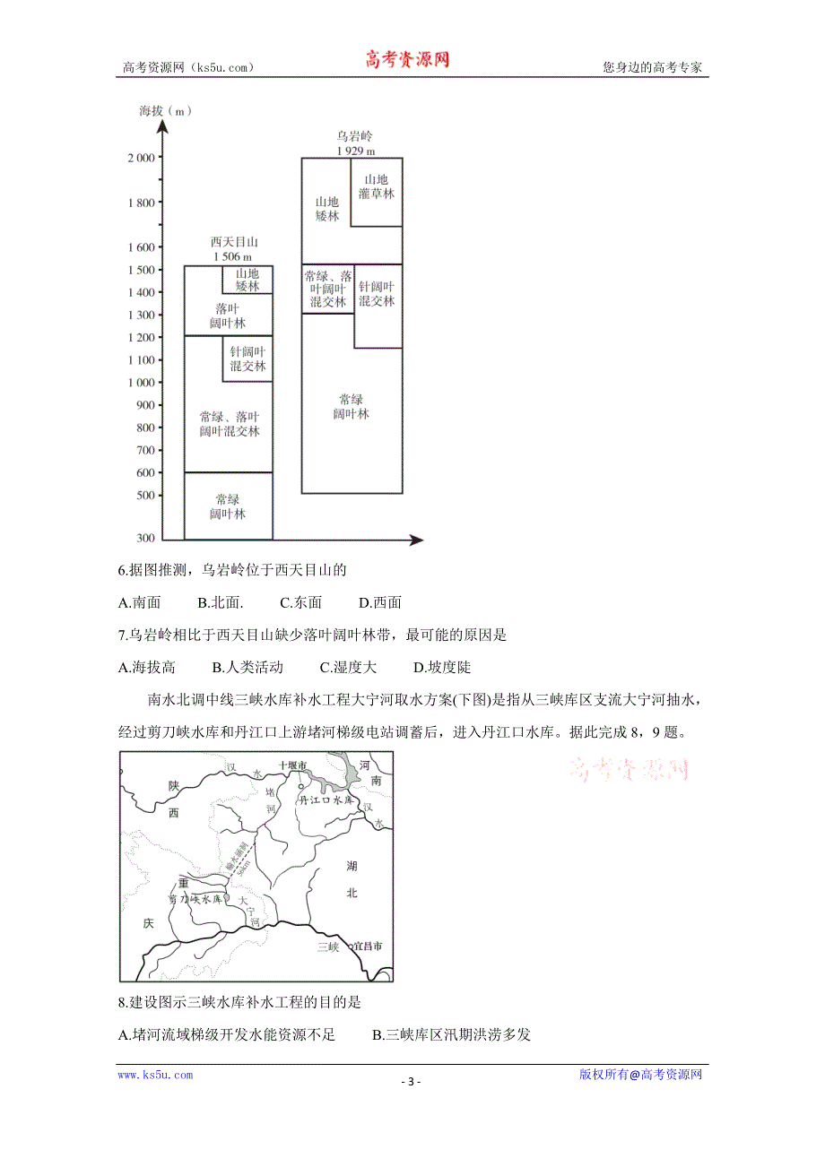 《发布》河北省“决胜新高考·名校交流“2021届高三下学期3月联考试题 地理 WORD版含解析BYCHUN.doc_第3页