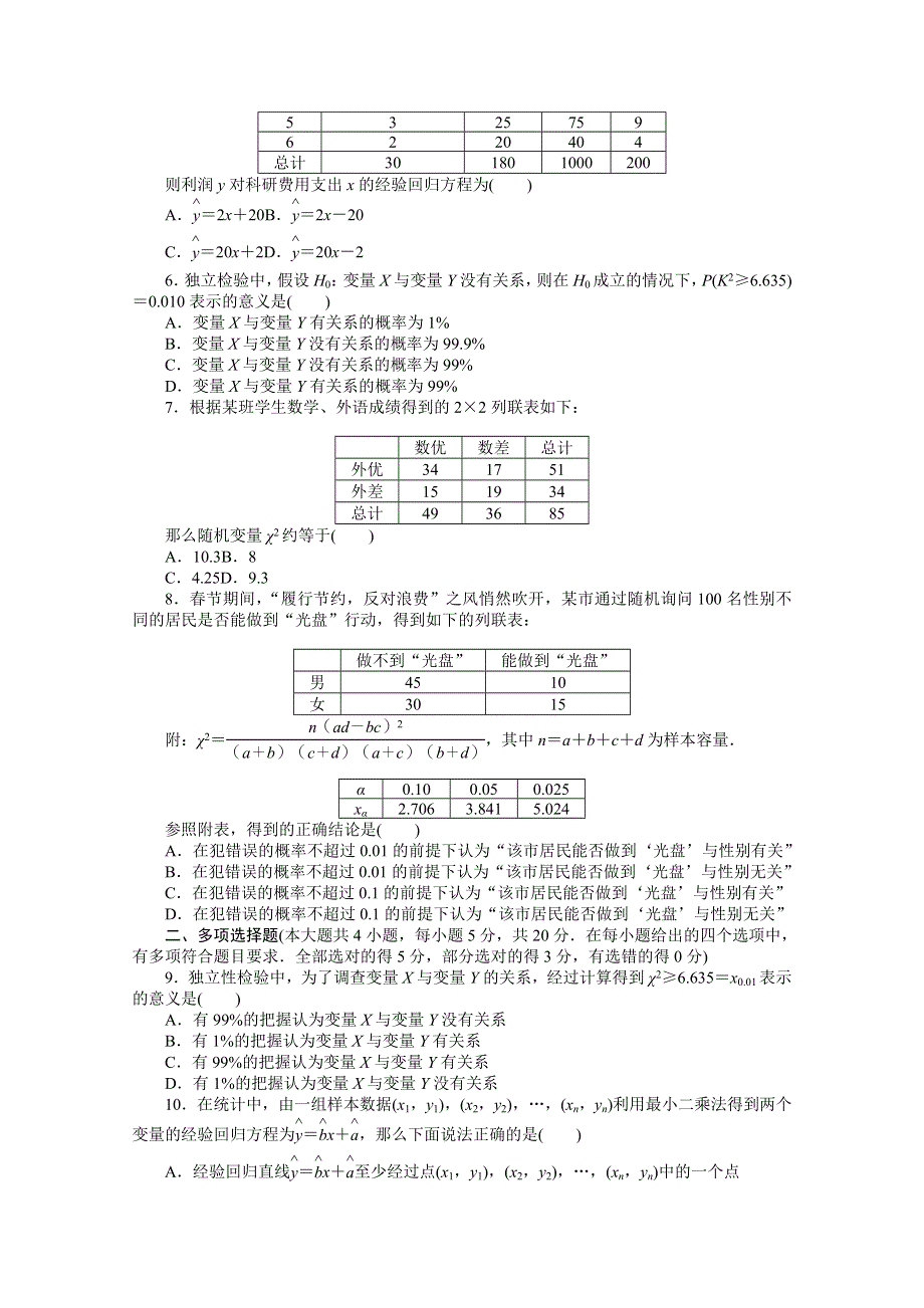 新教材2020-2021学年人教A版数学选择性必修第三册配套章末质量检测 第八章成对数据的统计分析 WORD版含解析.docx_第2页