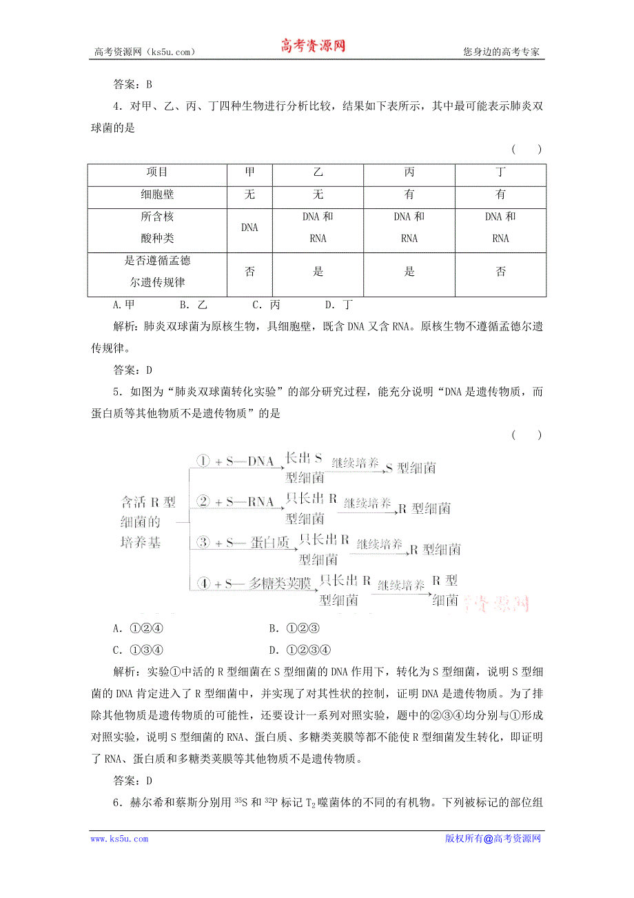 2012届高三生物一轮复习章节检测试题：3.1 DNA是主要的遗传物质（新人教版必修2）.doc_第2页