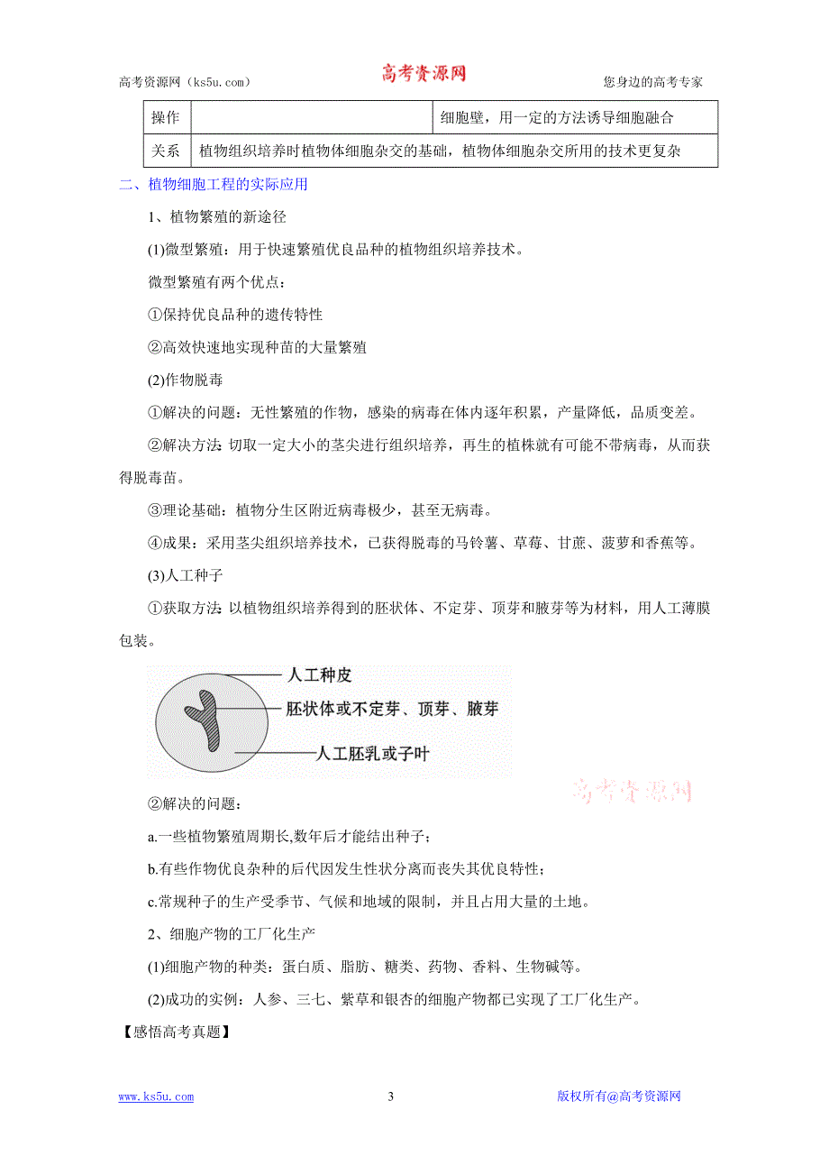 2012届高三生物一轮精品复习学案：2.1 植物细胞工程（人教版选修3）.doc_第3页