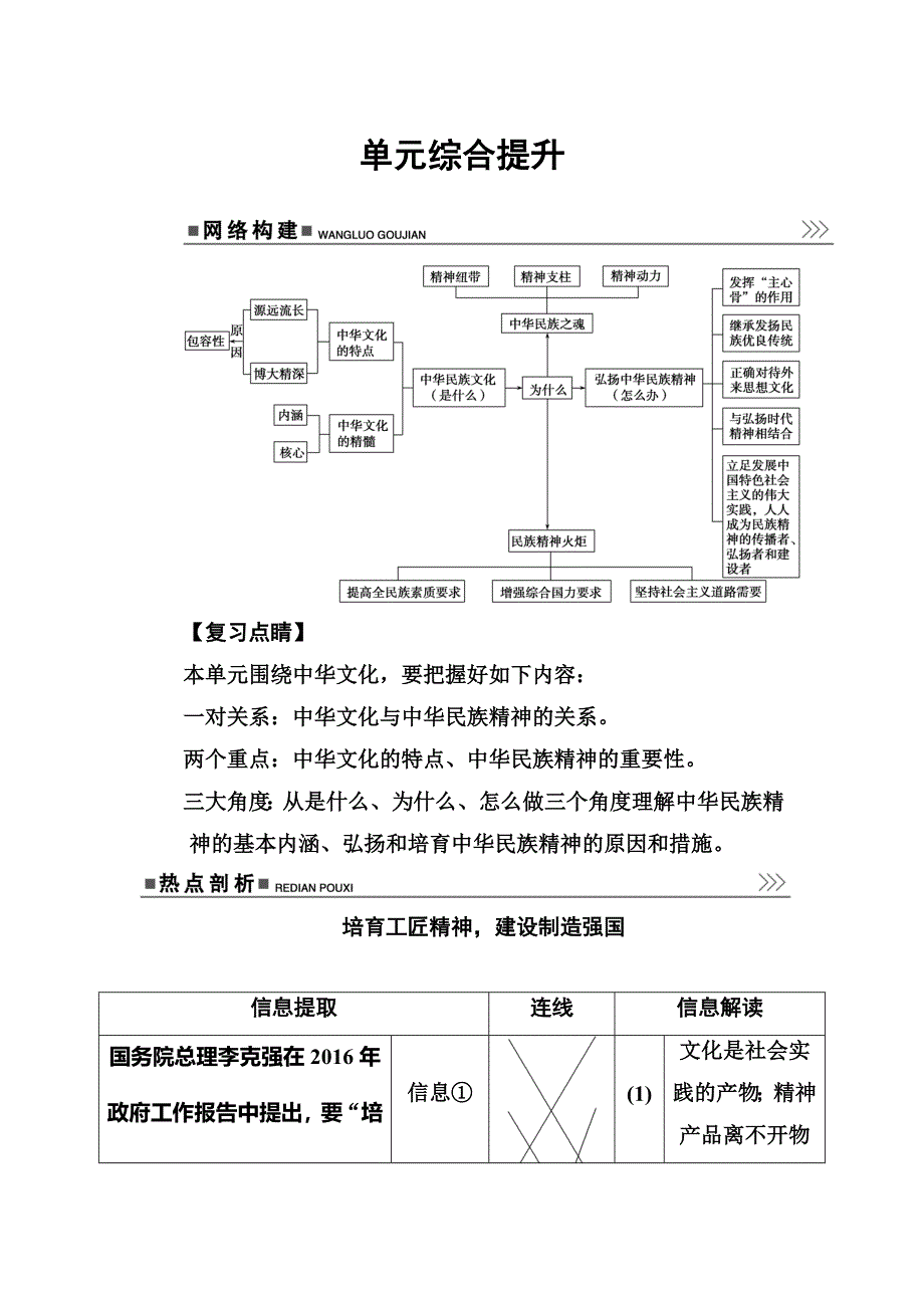 2018版高考政治一轮总复习：第三部分 第三单元单元综合提升 WORD版含解析.doc_第1页