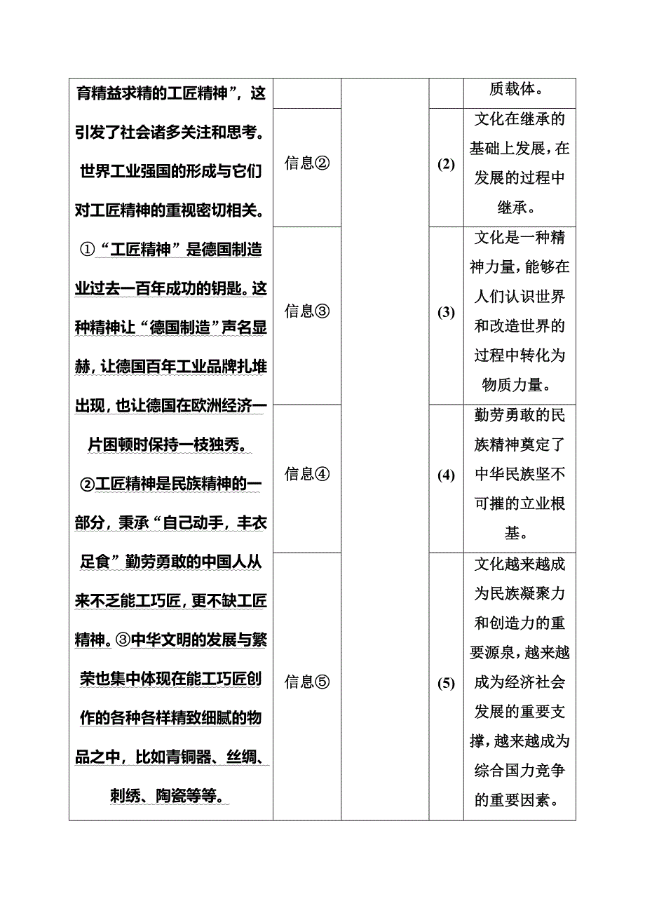 2018版高考政治一轮总复习：第三部分 第三单元单元综合提升 WORD版含解析.doc_第2页