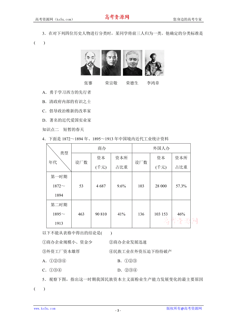 《新步步高》高中历史人教版必修2课时作业 第10课 中国民族资本主义的曲折发展.docx_第3页