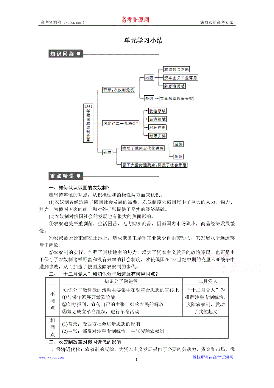 《新步步高》高中历史人教版选修1课时作业 第七单元 单元学习小结.docx_第1页