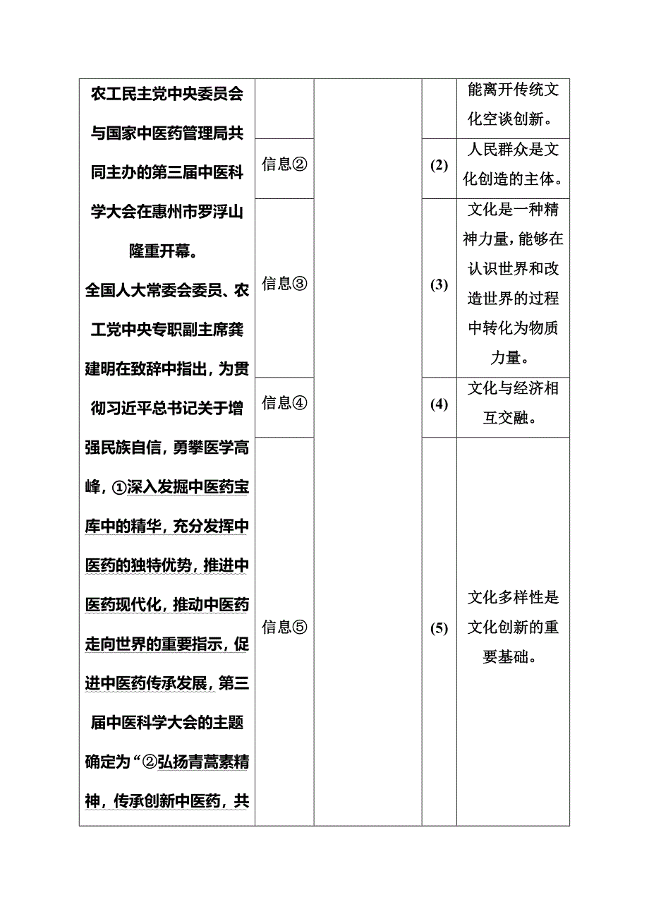 2018版高考政治一轮总复习：第三部分 第二单元单元综合提升 WORD版含解析.doc_第2页