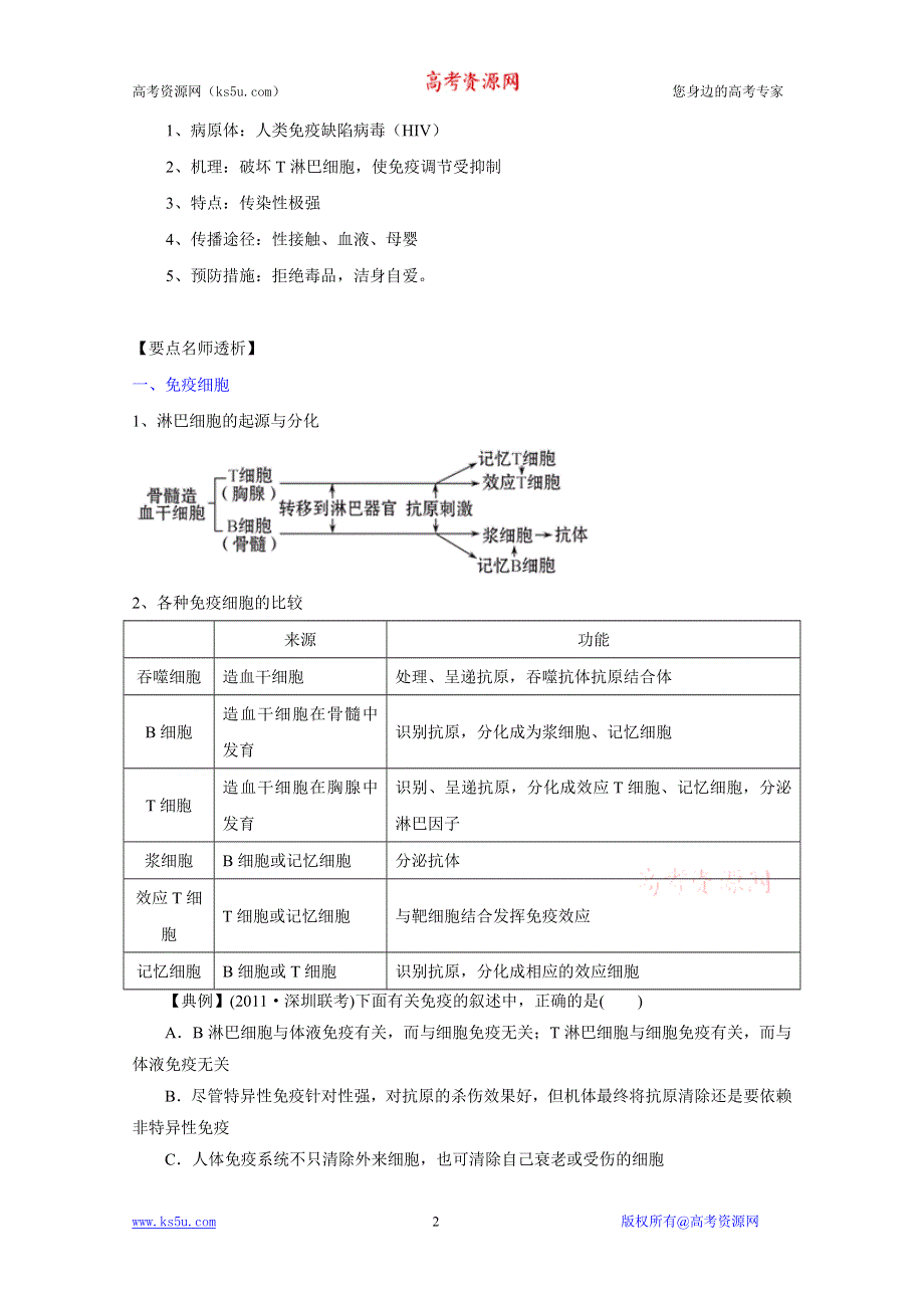 2012届高三生物一轮精品复习学案：2.3 免疫调节(人教版必修3）.doc_第2页