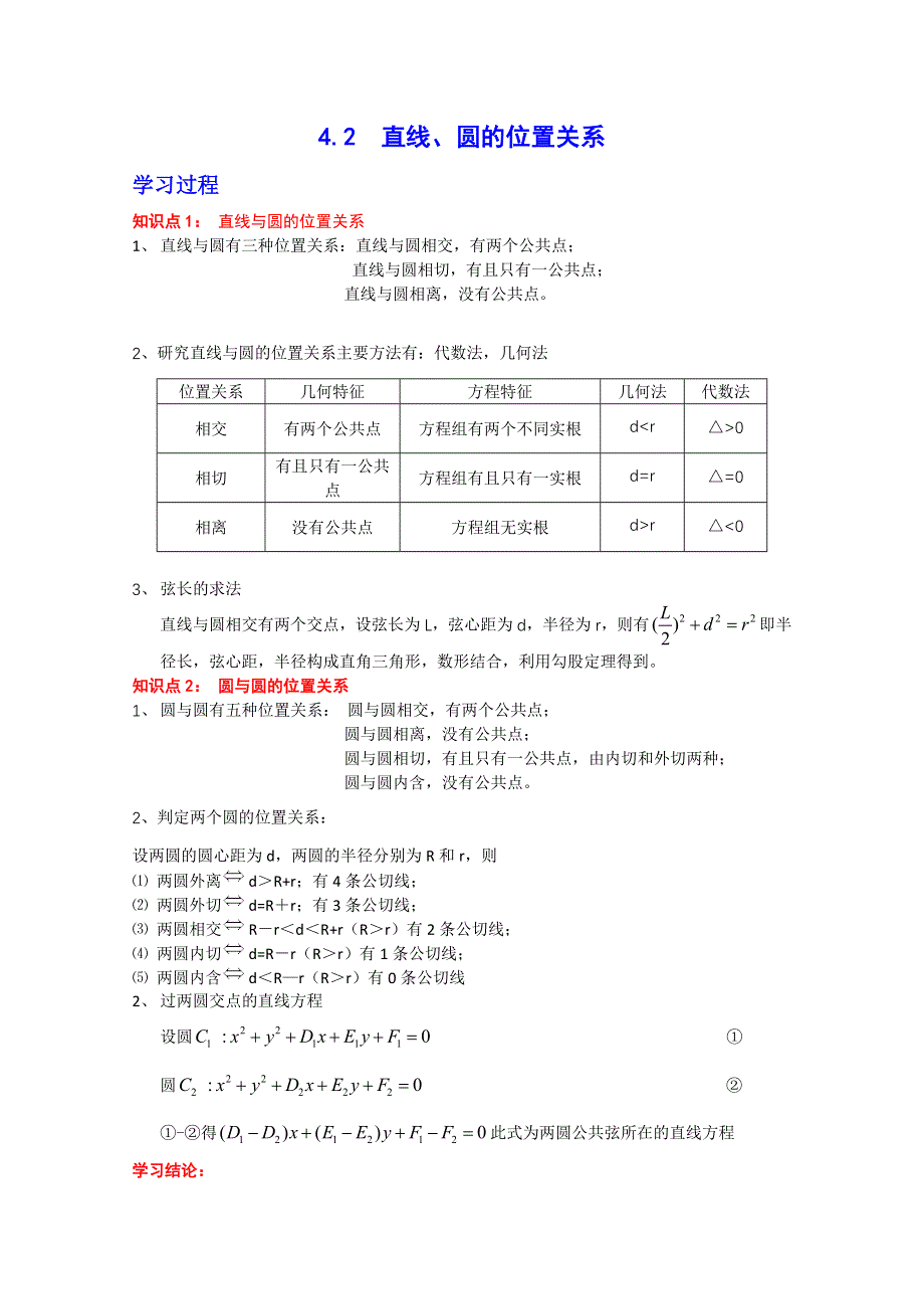 人教版高中数学同步学习必修二第四章_圆与方程-直线、圆的位置关系学习过程.doc_第1页