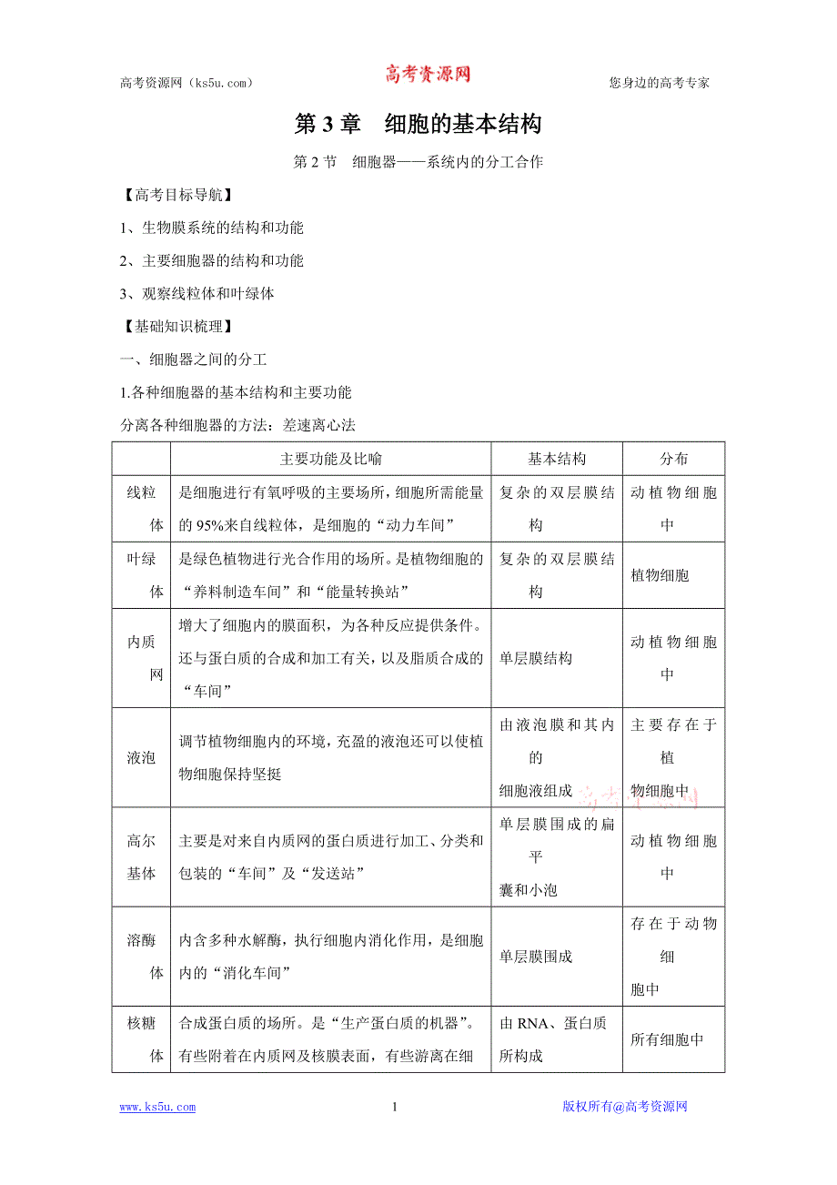 2012届高三生物一轮精品复习学案：3.2 细胞器——系统内的分工合作(人教版必修1）.doc_第1页