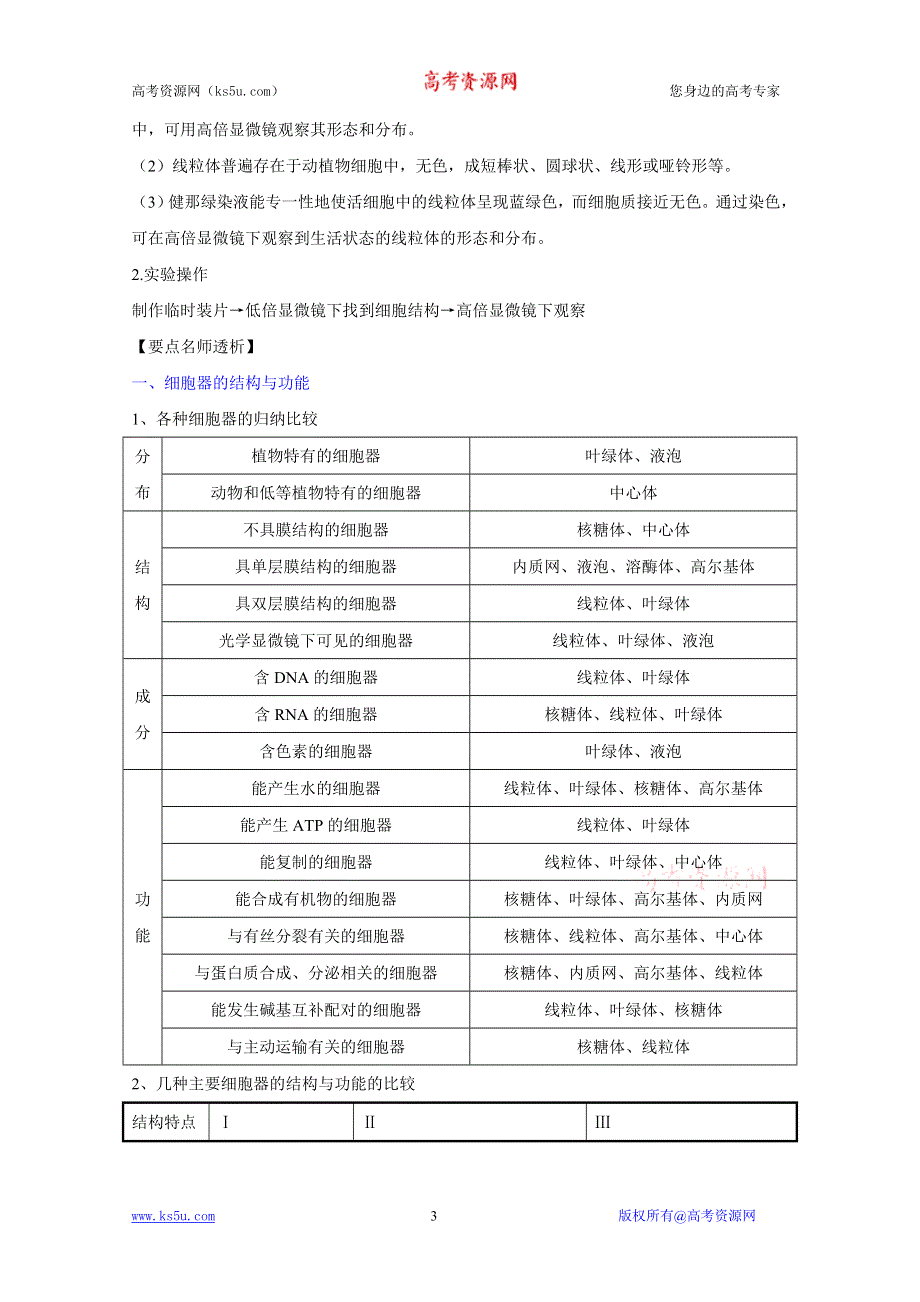 2012届高三生物一轮精品复习学案：3.2 细胞器——系统内的分工合作(人教版必修1）.doc_第3页