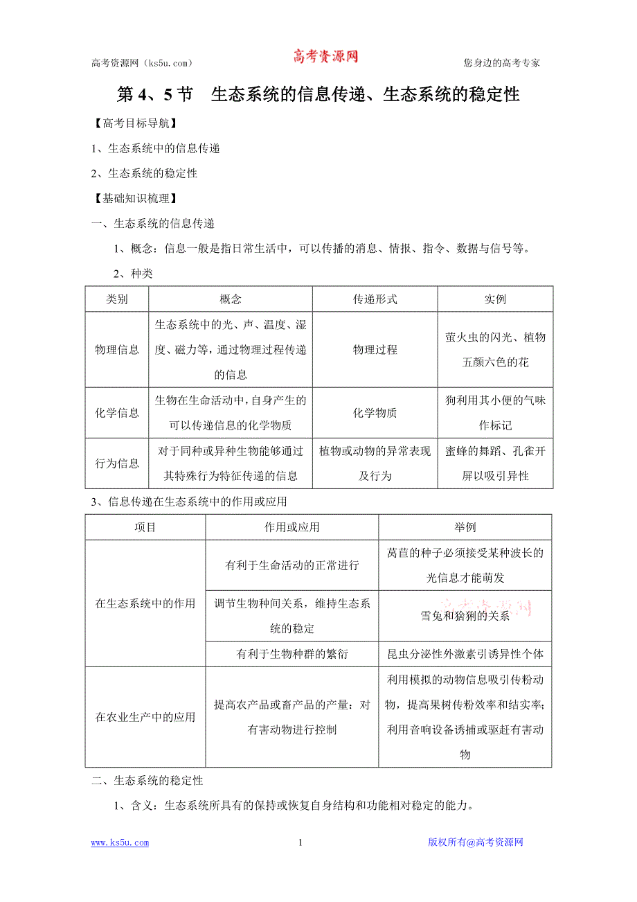 2012届高三生物一轮精品复习学案：5.4 生态系统的信息传递、生态系统的稳定性(人教版必修3）.doc_第1页