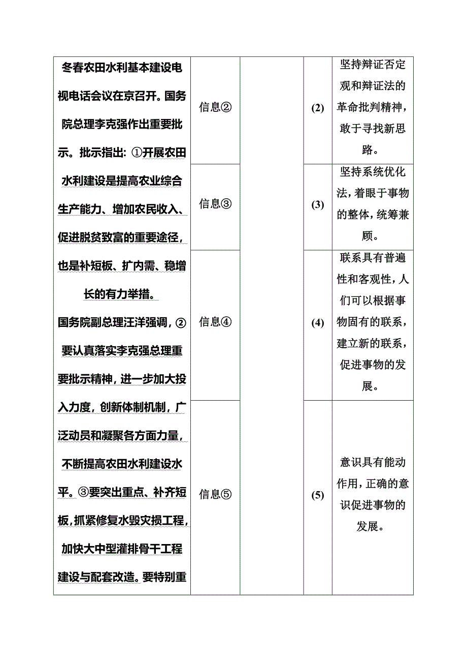 2018版高考政治一轮总复习：第四部分 第三单元单元综合提升 WORD版含解析.doc_第2页