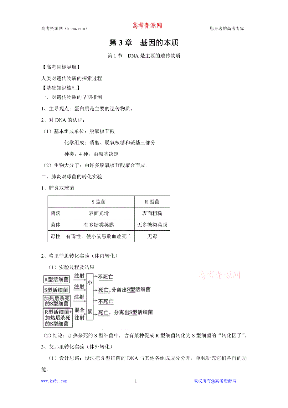 2012届高三生物一轮精品复习学案：3.1 DNA是主要的遗传物质(人教版必修2）.doc_第1页