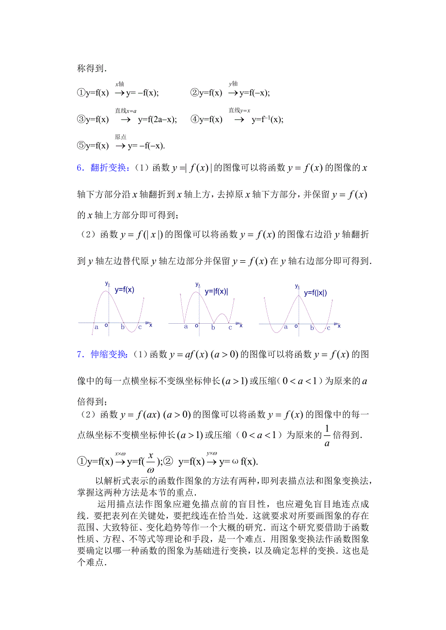 人教版高中数学复习学(教)案(第12讲)函数的图像.doc_第2页