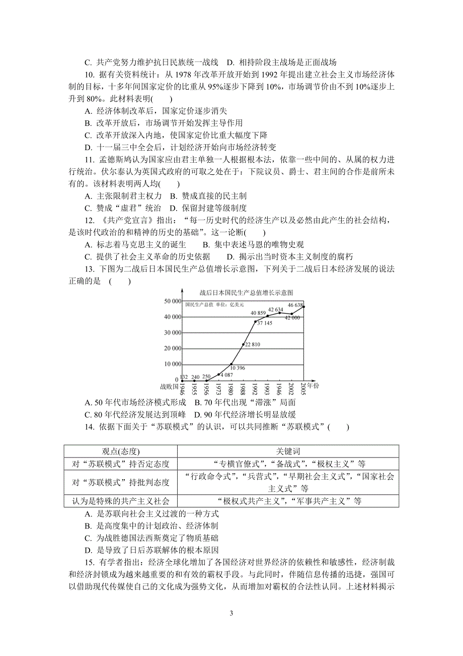 《发布》江苏省苏州市2021届高三下学期期初模拟考试（2月）历史 WORD版含答案.DOC_第3页