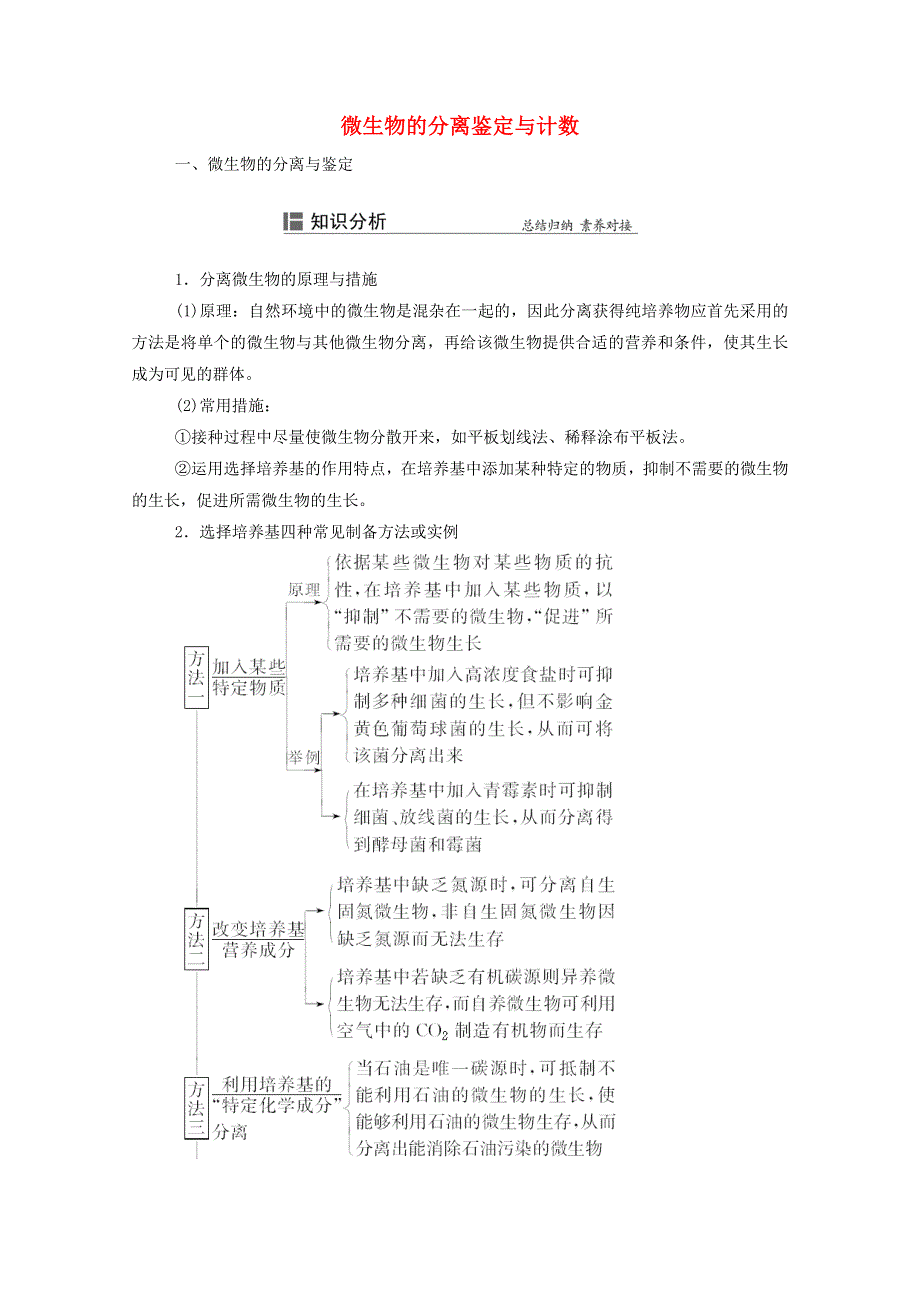 2022届新教材高考生物一轮复习 知识能力提升11 微生物的分离鉴定与计数（含解析）.doc_第1页