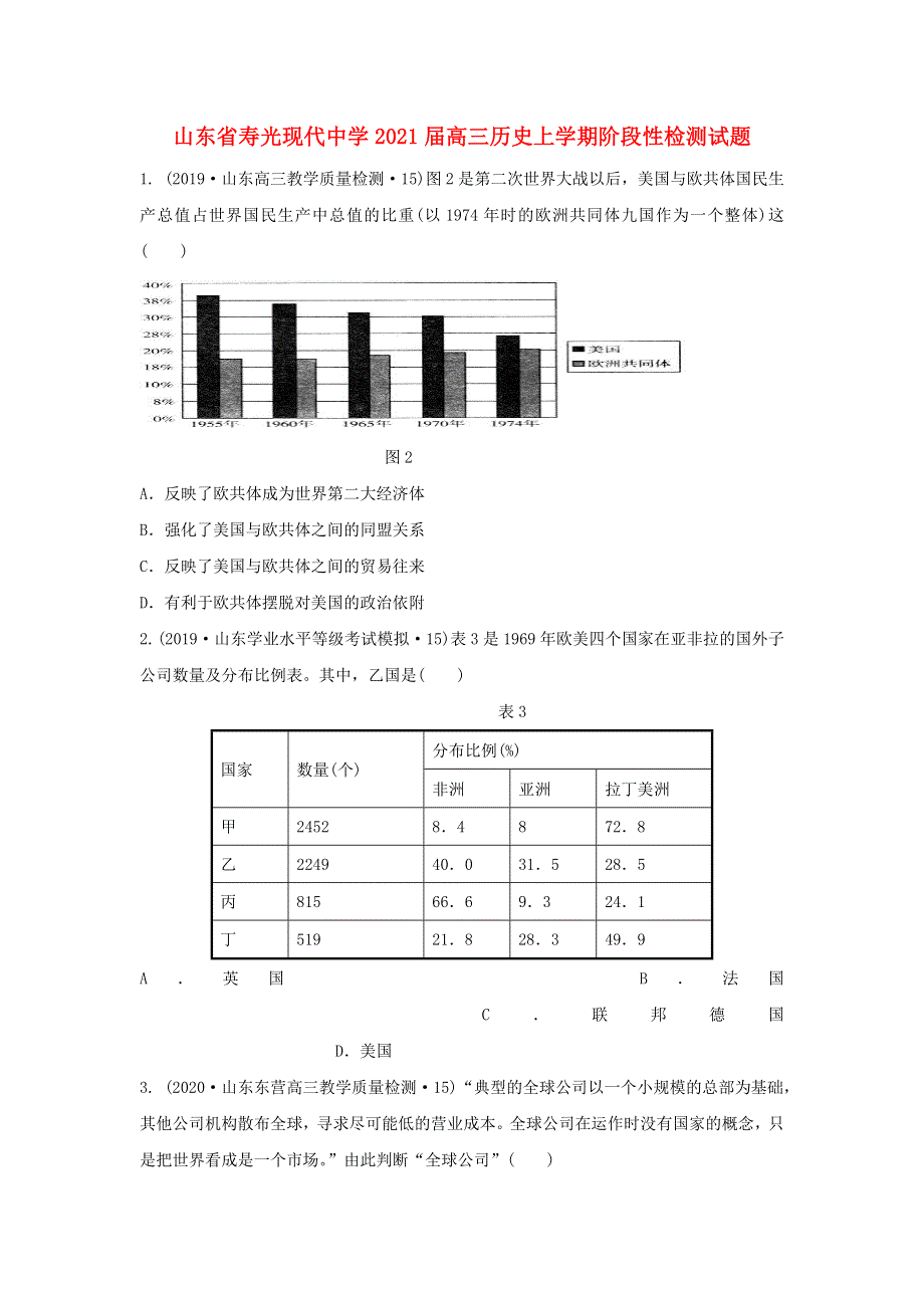 山东省寿光现代中学2021届高三历史上学期阶段性检测试题.doc_第1页