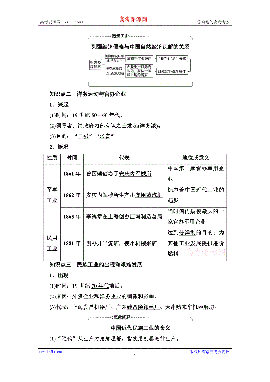 2020-2021学年岳麓历史必修2教师用书：第2单元 第10课　近代中国社会经济结构的变动 WORD版含解析.doc_第2页