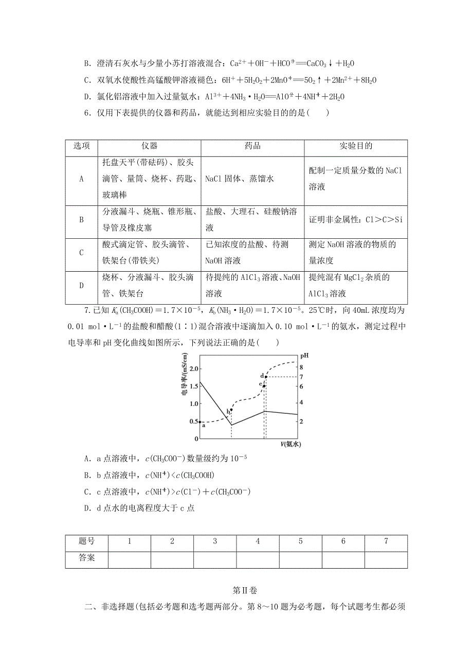 2021届高考化学二轮复习 收官提升模拟卷（十一）（含解析）.doc_第2页