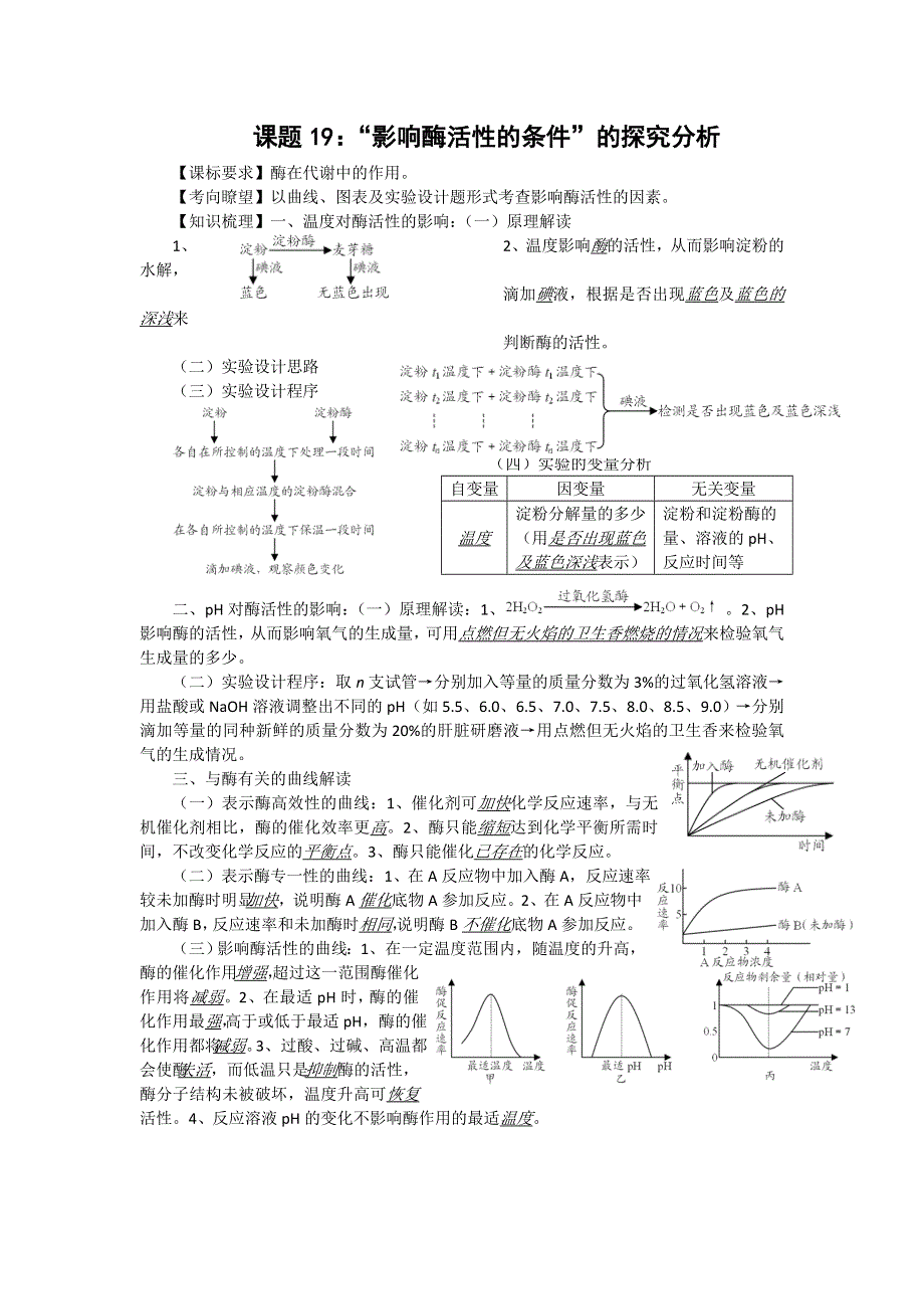 2012届高三生物中图版必修一同步讲练结合19：影响没活性的实验.doc_第1页