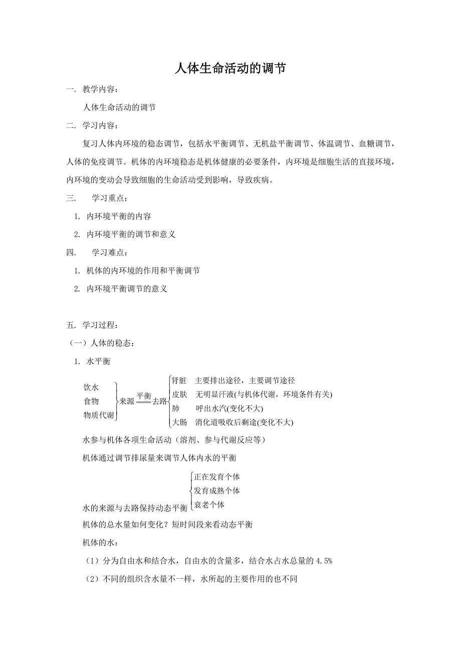 2012届高三生物专题复习学案：人体生命活动的调节.doc_第1页