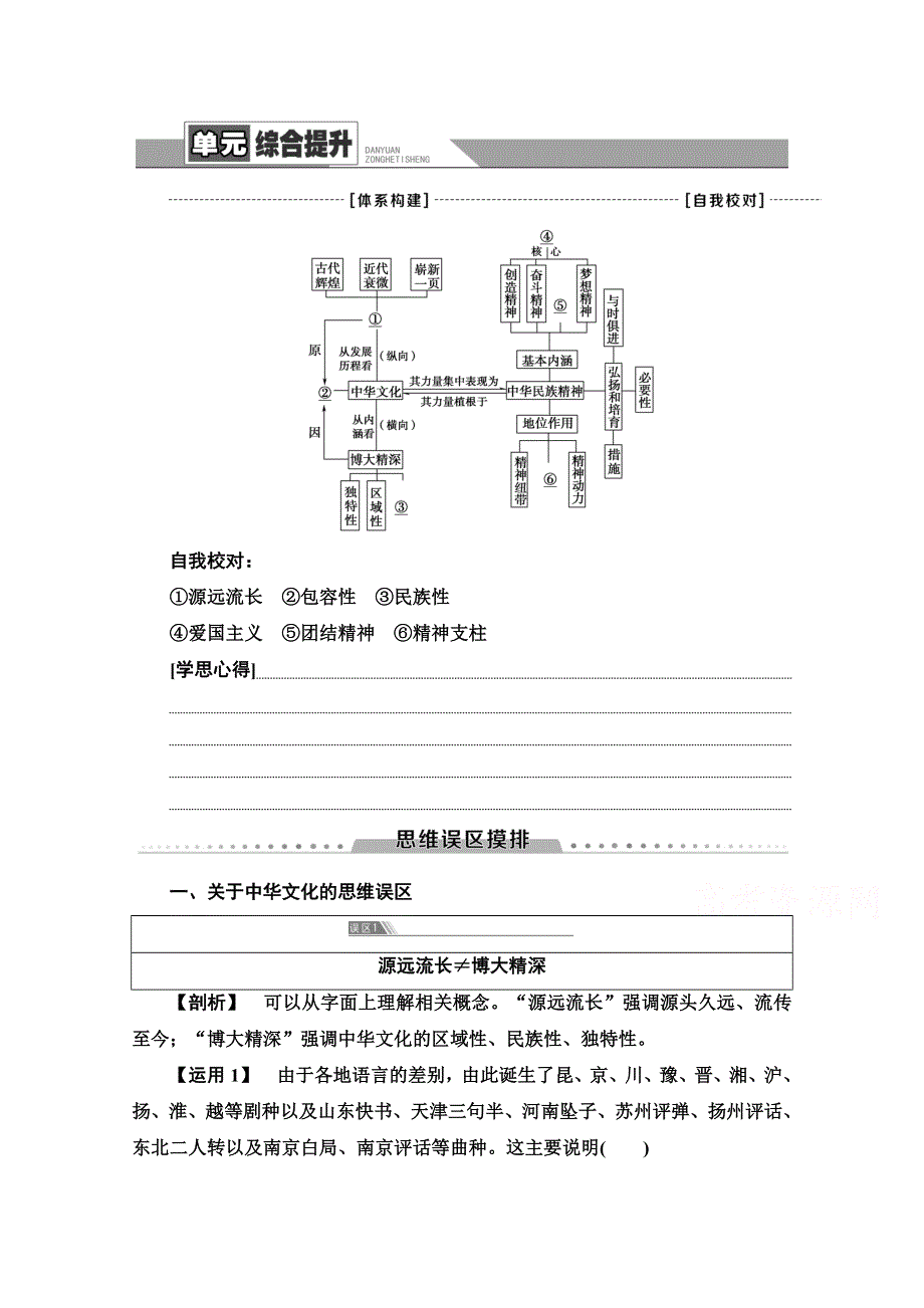 2020-2021学年政治人教版必修3教师用书：第3单元 单元综合提升 WORD版含解析.doc_第1页