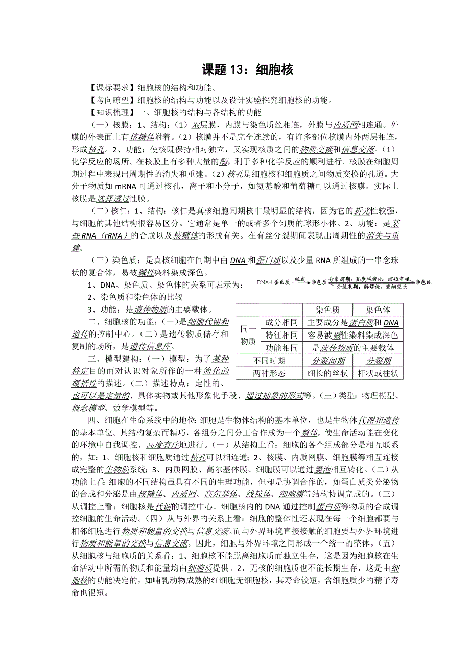 2012届高三生物中图版必修一同步讲练结合13：细胞核.doc_第1页