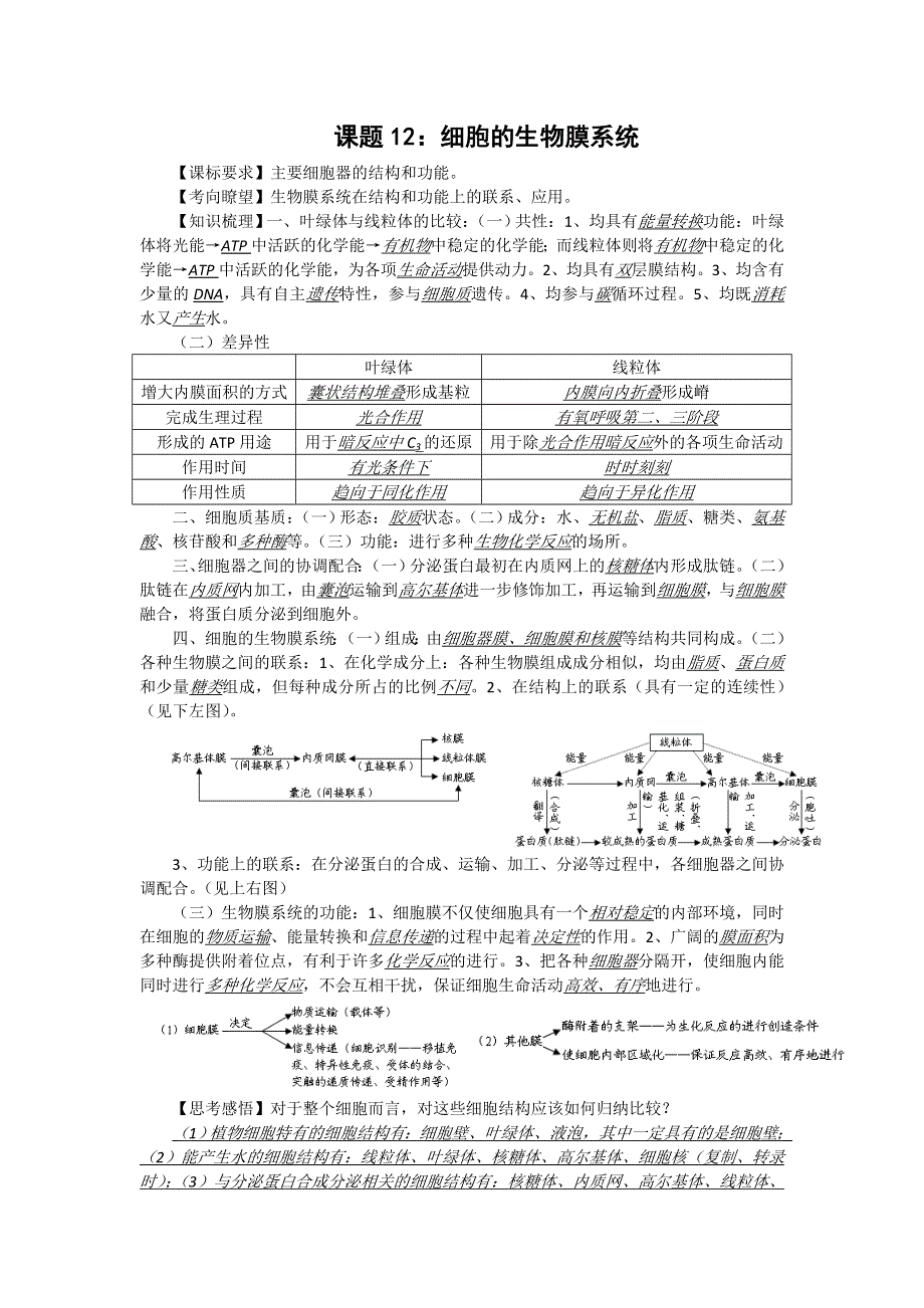 2012届高三生物中图版必修一同步讲练结合12：细胞的生物膜系统.doc_第1页