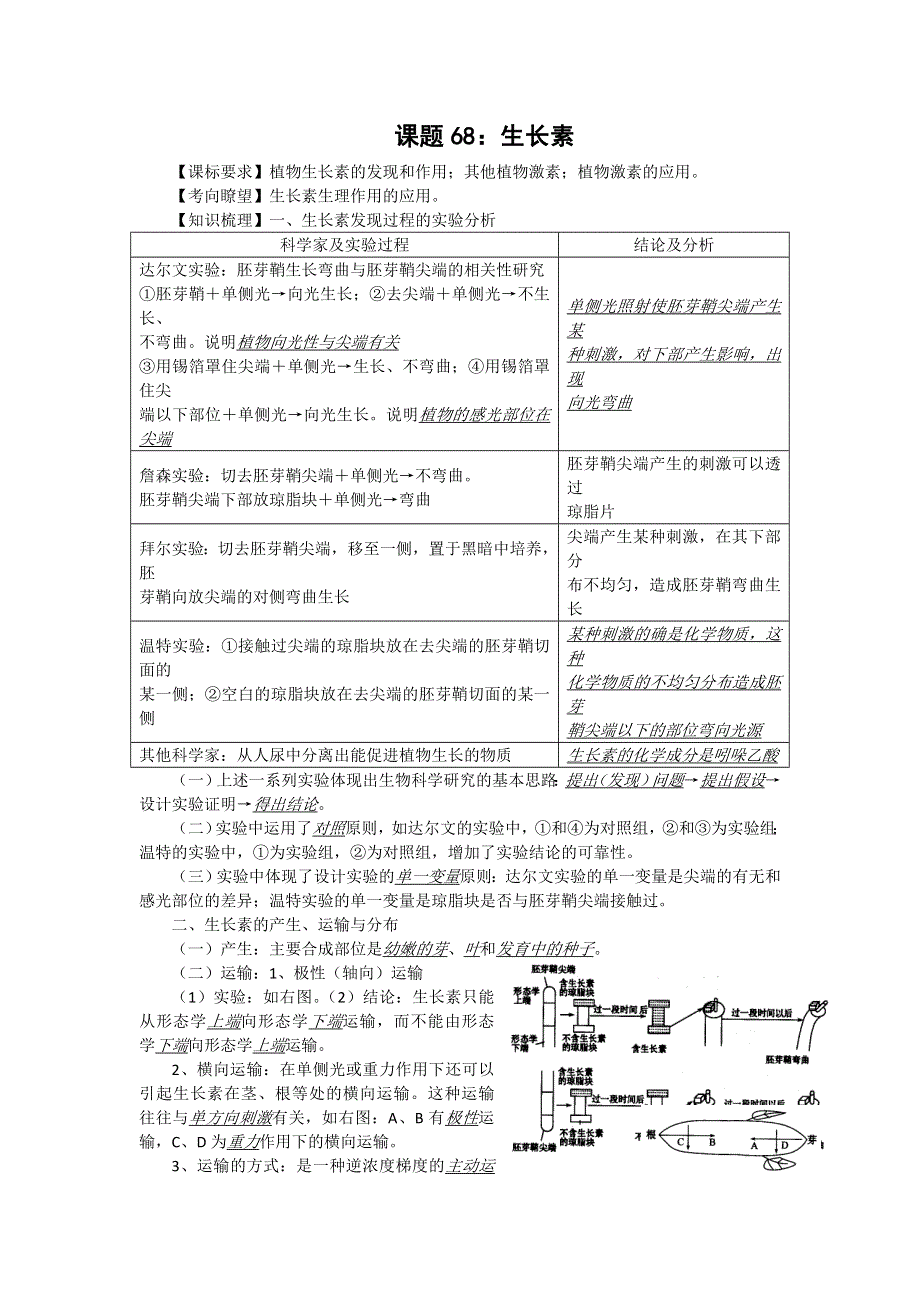 2012届高三生物中图版必修一同步讲练结合68：生长素.doc_第1页