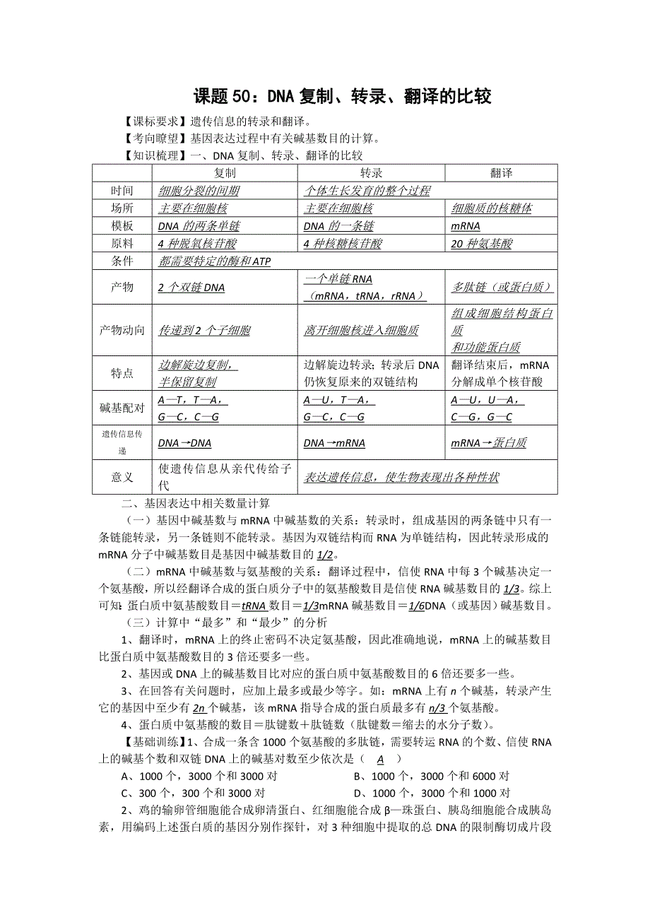 2012届高三生物中图版必修一同步讲练结合50：DNA复制、转录、翻译的比较.doc_第1页