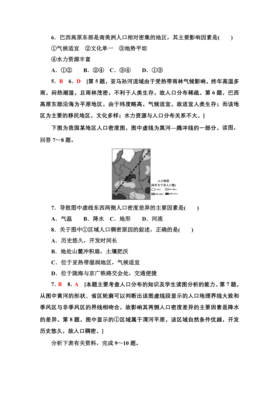 2022届新高考地理一轮复习考点过关练14　人口分布和人口容量 WORD版含解析.doc_第2页