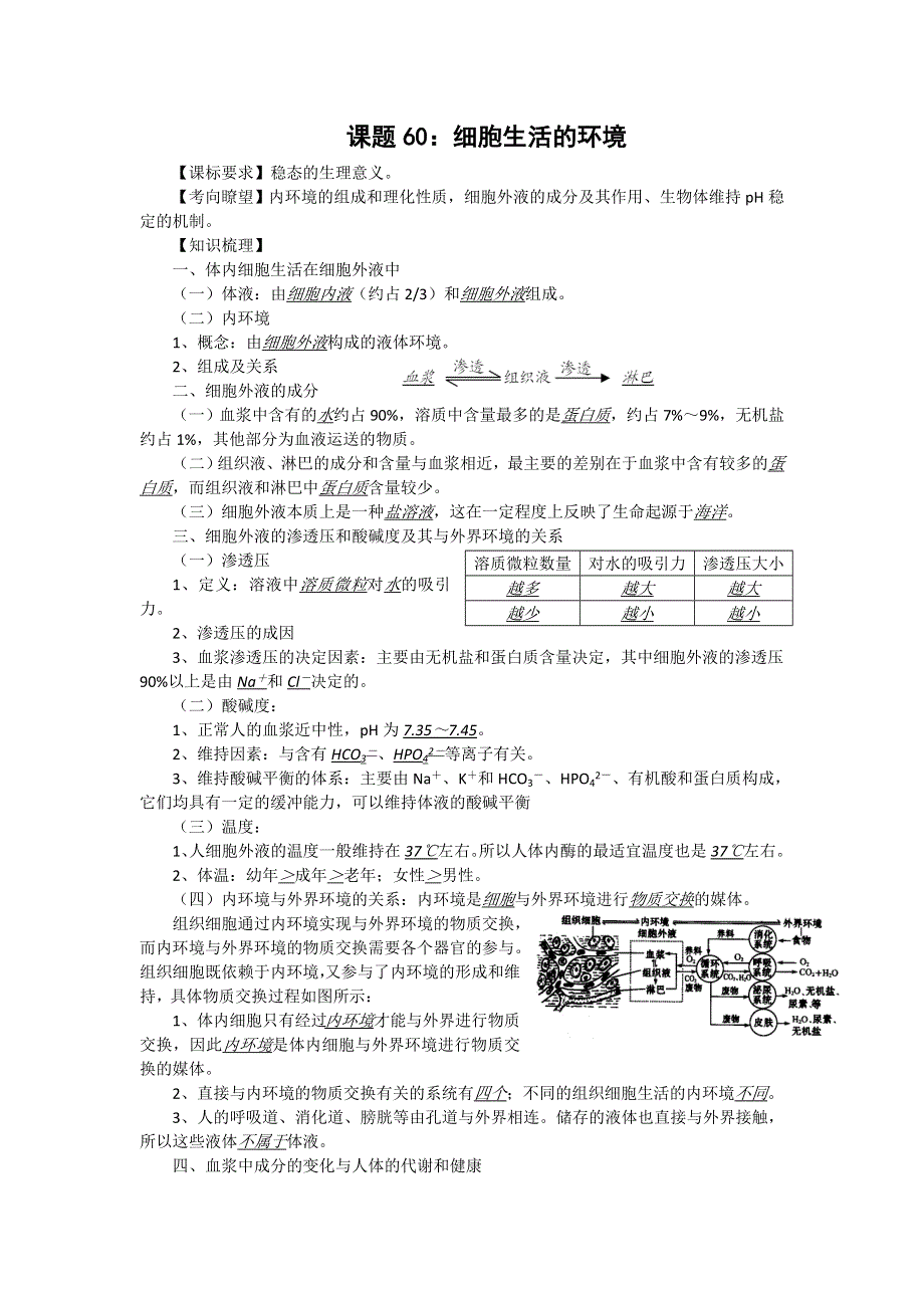 2012届高三生物中图版必修一同步讲练结合60：细胞生活的环境.doc_第1页