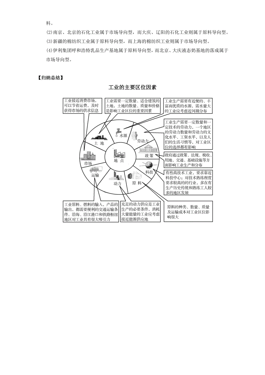 《优选整合》高中地理人教版必修2学案：第4章第1节 工业的区位选择 第1课时 WORD版含答案.doc_第2页