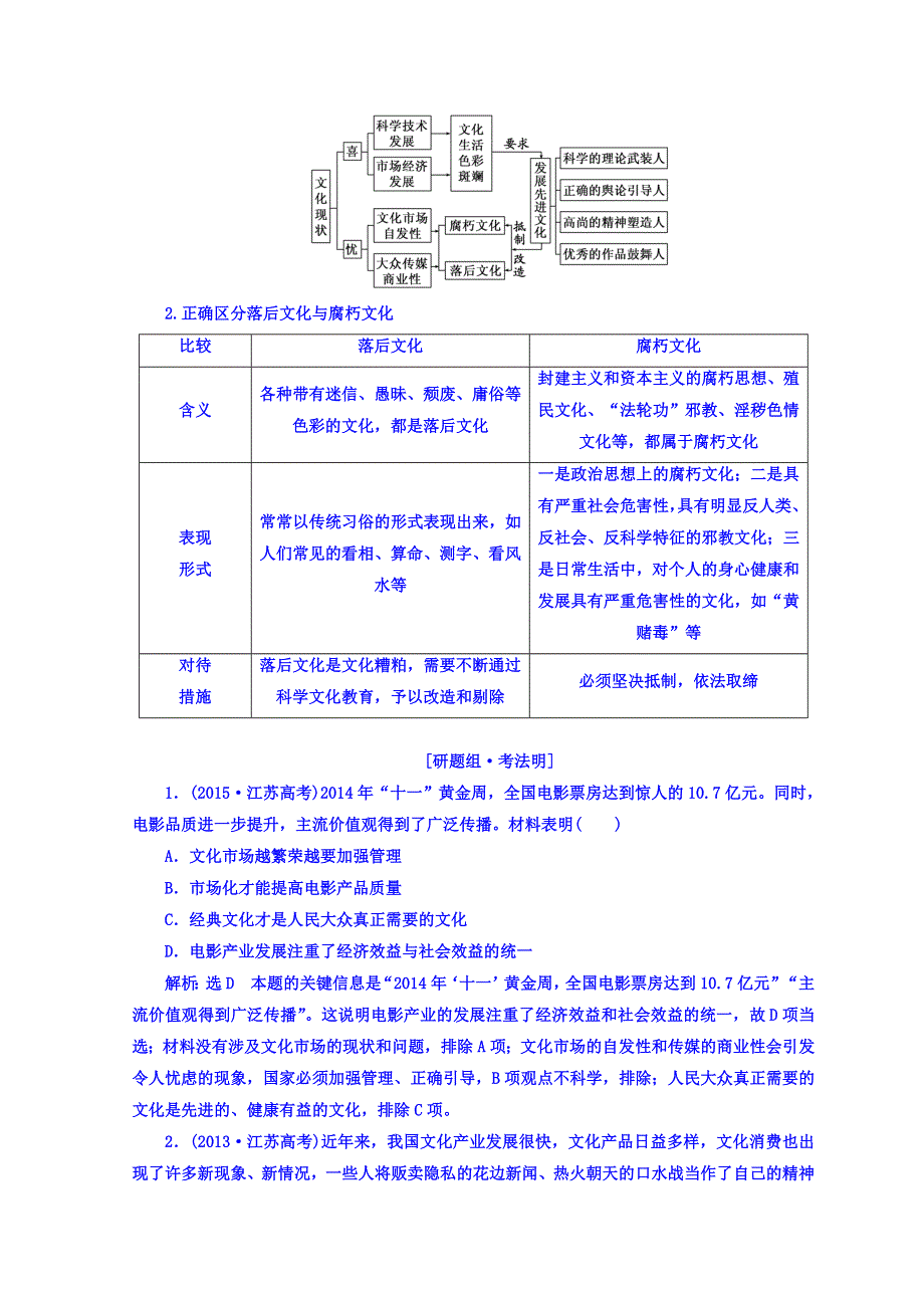 2018版高考政治江苏版二轮专题复习配套讲义：模块三 2条主线理清文化建设 WORD版含答案.doc_第2页