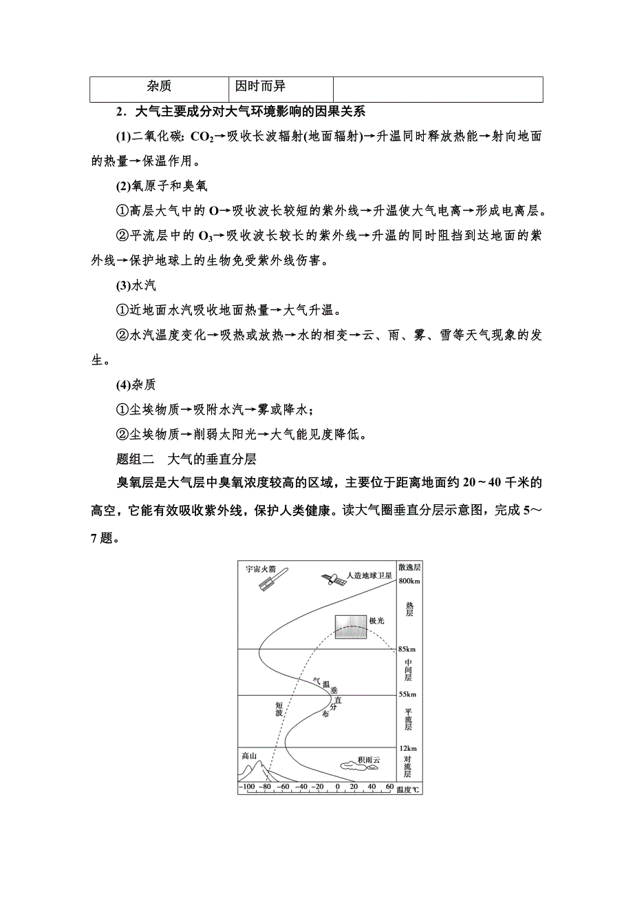 2022届新高考地理一轮复习考点过关练5　大气的组成和垂直分层 WORD版含解析.doc_第3页