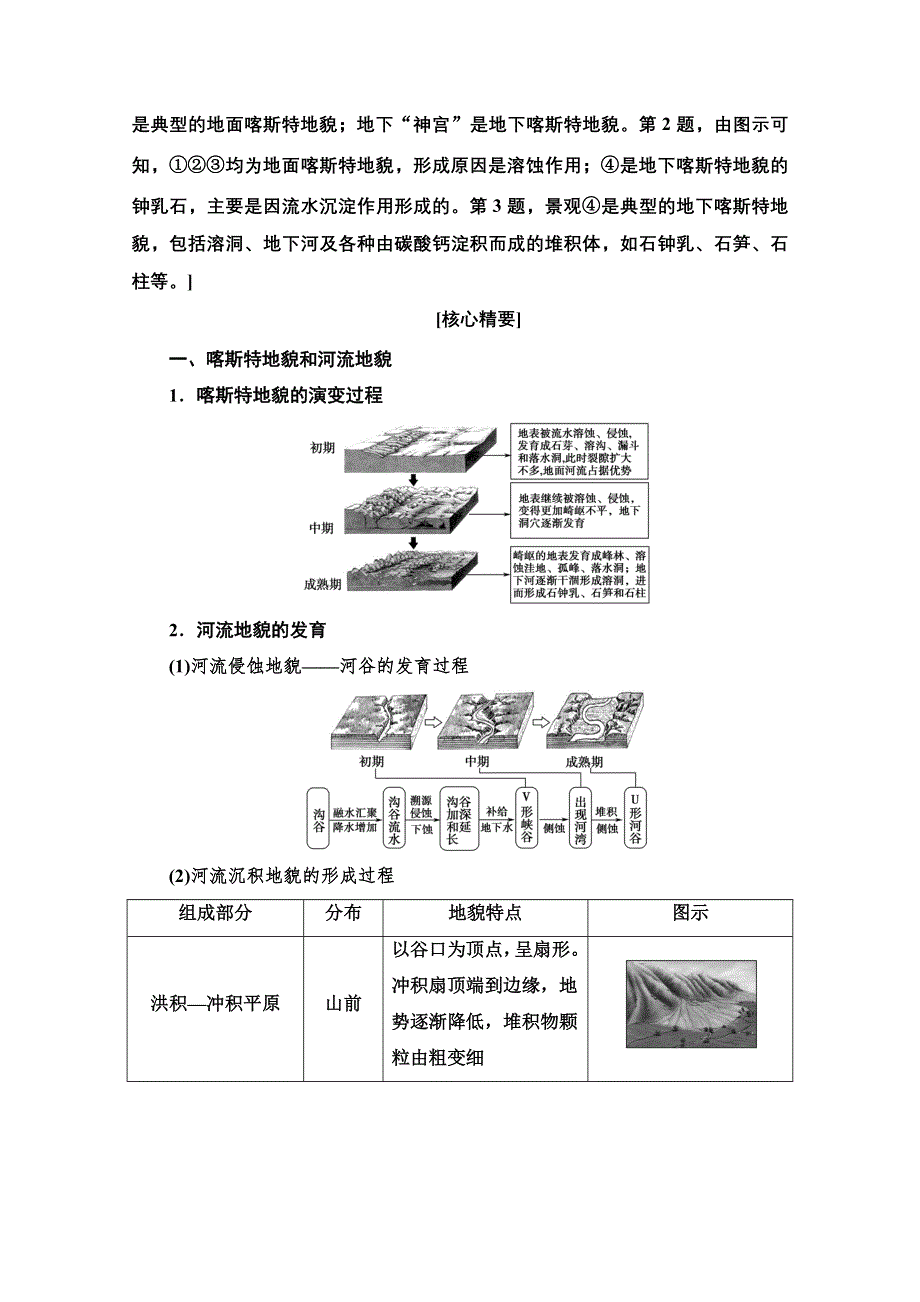 2022届新高考地理一轮复习考点过关练9　常见地貌类型 WORD版含解析.doc_第2页