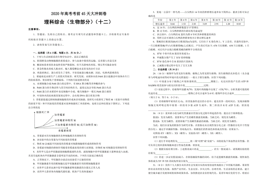 2020年高考考前45天大冲刺卷 理综生物部分十二 WORD版含解析.doc_第1页