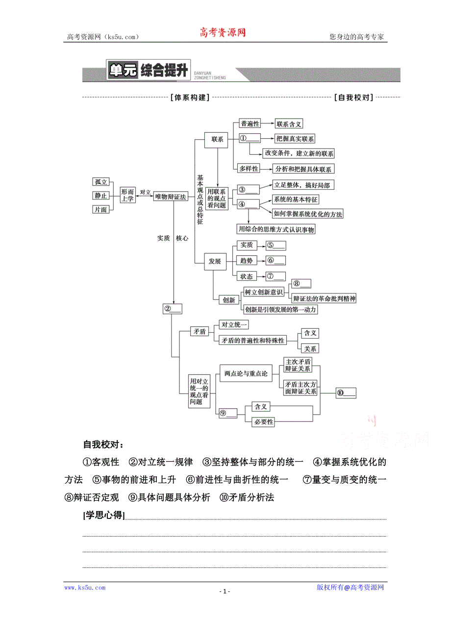 2020-2021学年政治人教版必修4教师用书：第3单元 单元综合提升 WORD版含解析.doc_第1页