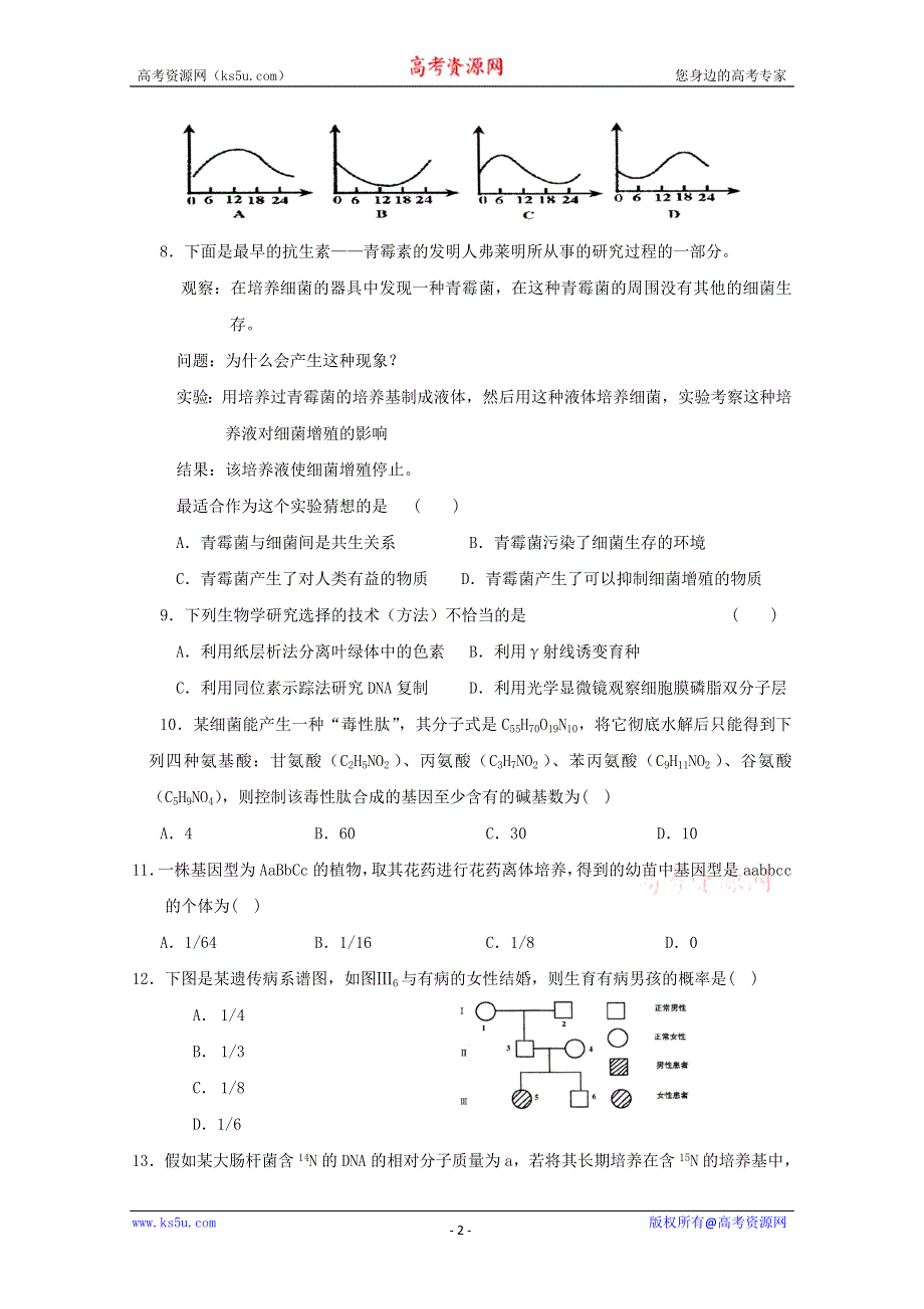 2012届高三生物二轮复习综合训练（一）.doc_第2页