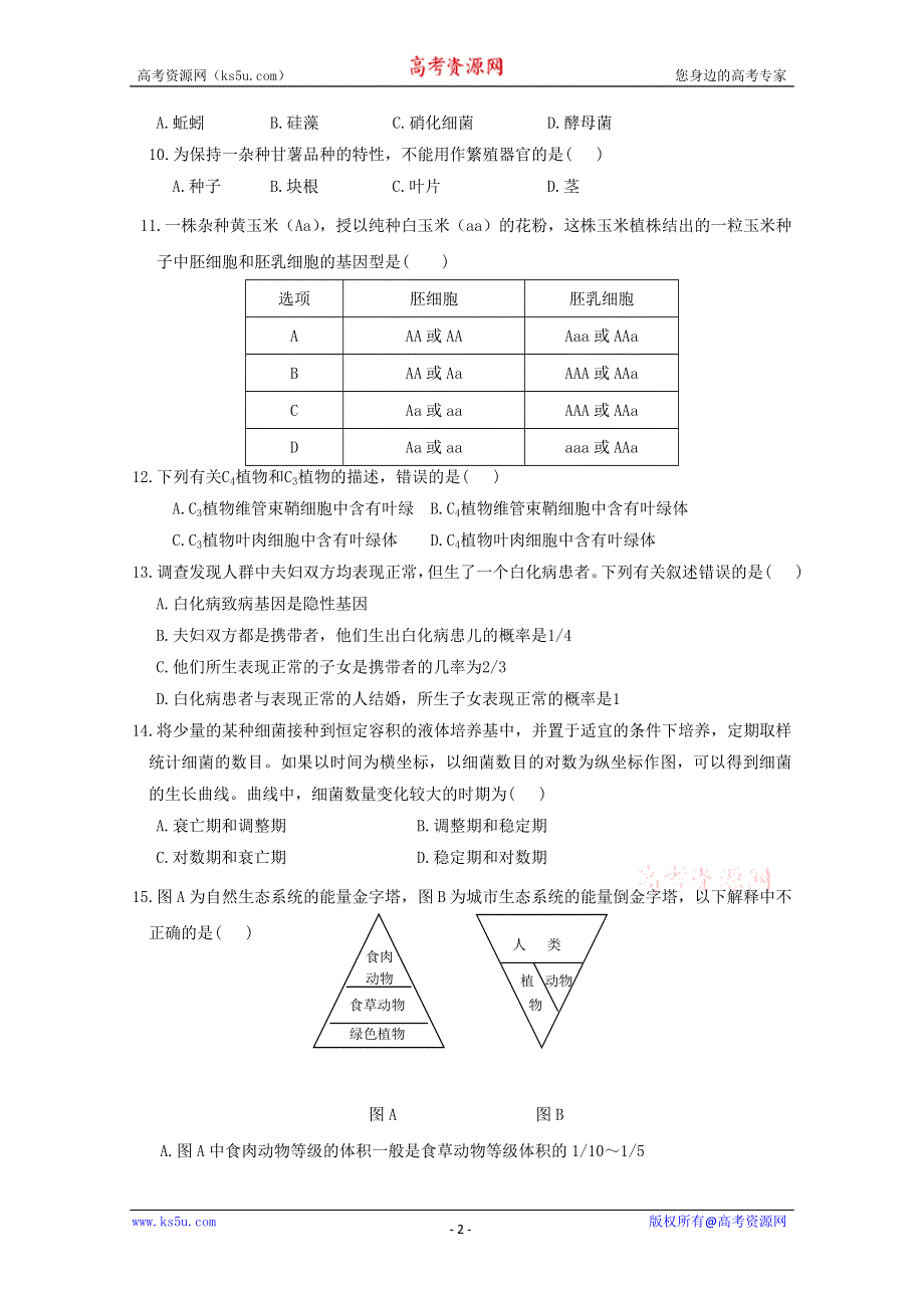 2012届高三生物二轮复习综合训练（二）.doc_第2页