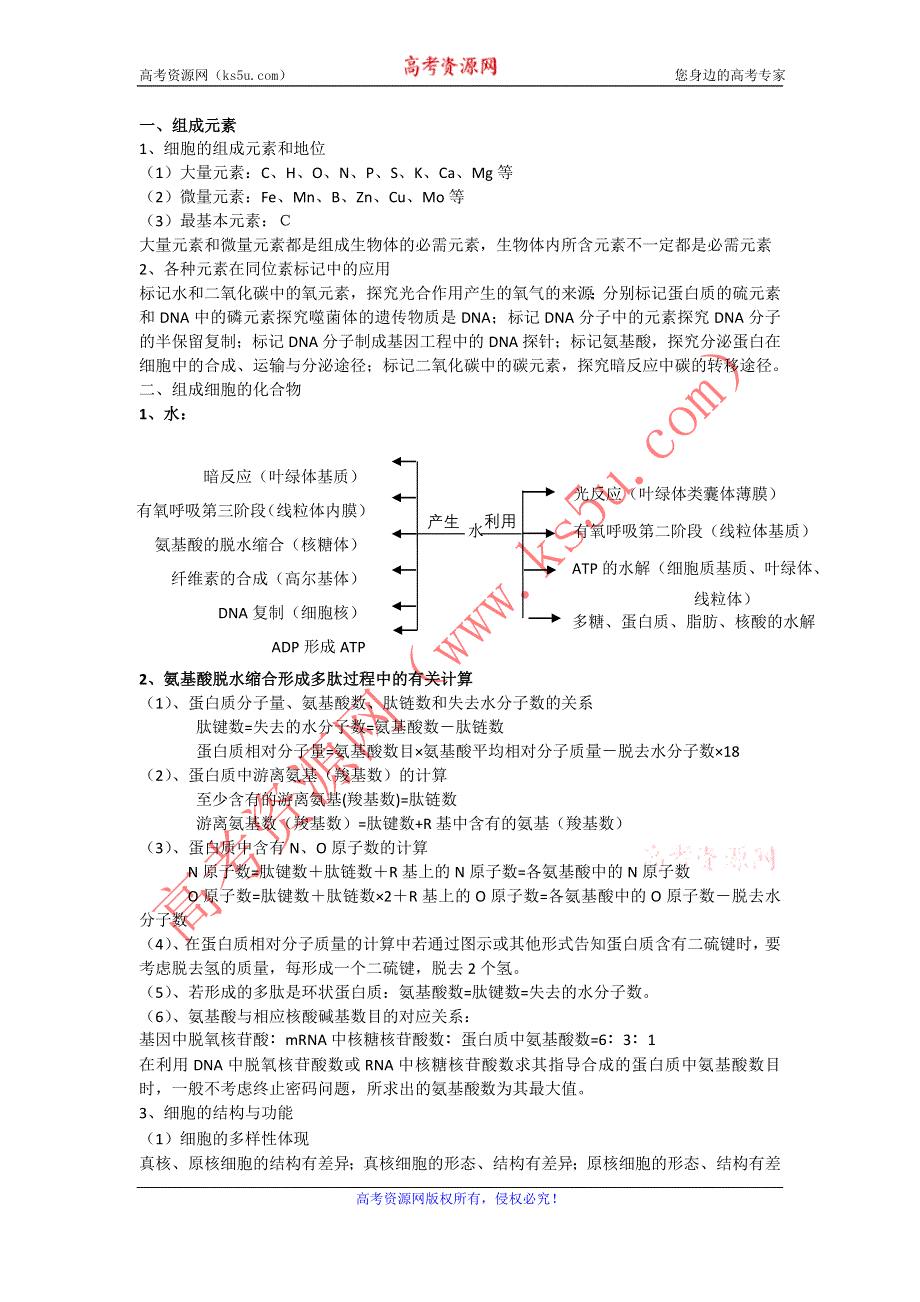 2012届高三生物二轮复习极限突破：专题一 细胞的分子组成与结构.doc_第2页