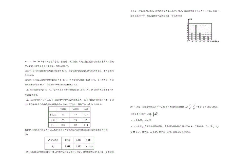 2020年高考考前45天大冲刺卷文科数学二 WORD版含答案.doc_第3页