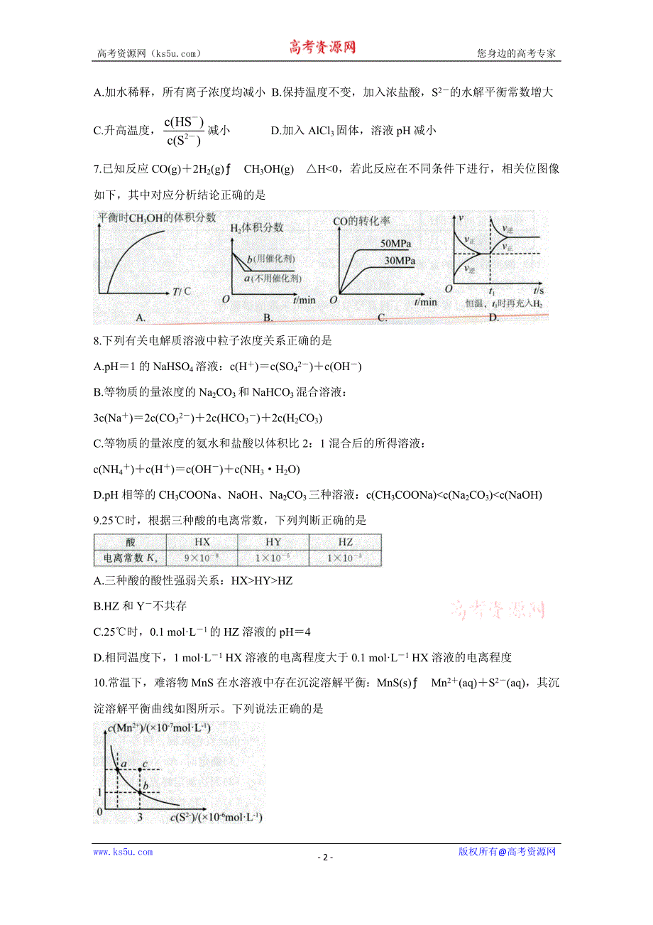 《发布》河北省张家口市张垣联盟2020-2021学年高二上学期阶段检测 化学 WORD版含答案BYCHUN.doc_第2页