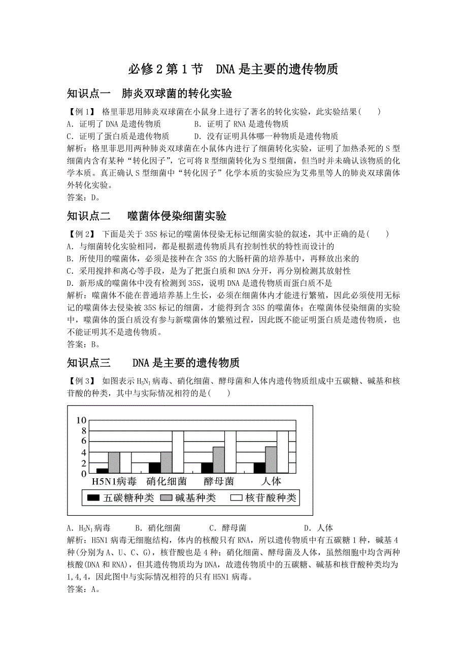 2012届高三生物高一轮复习精析精练（人教版）：生物必修2 3-1DNA是主要的遗传物质.doc_第1页