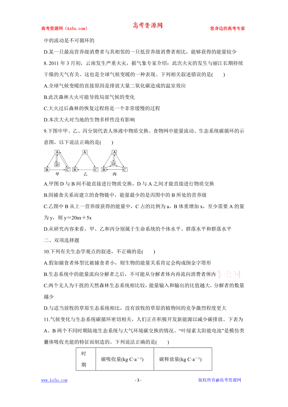 2012届高三考前生物知识专题训练14：生态系统与环境保护.doc_第3页