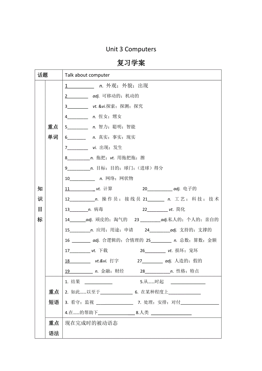 《优选整合》高中英语人教版必修2 UNIT 3 COMPUTERS PERIOD 5 学案2 .doc_第1页