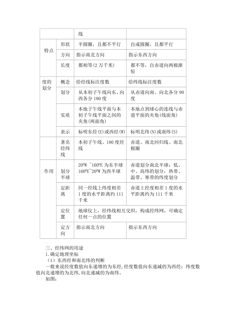 2013年高二地理学业水平考试文科学生复习学案（湘教版）地球和地球运动(3).doc_第3页