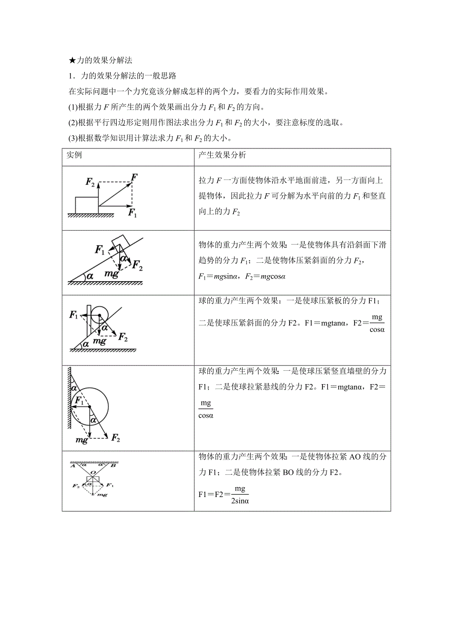 人教版高中物理必修1 第3章第5节 力的分解（教案） .doc_第3页