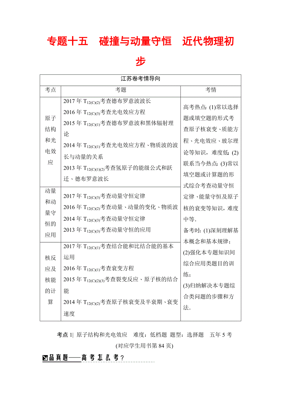 2018版高考物理二轮（江苏专版）教师用书：第一部分 专题十五　碰撞与动量守恒　近代物理初步 WORD版含解析.doc_第1页