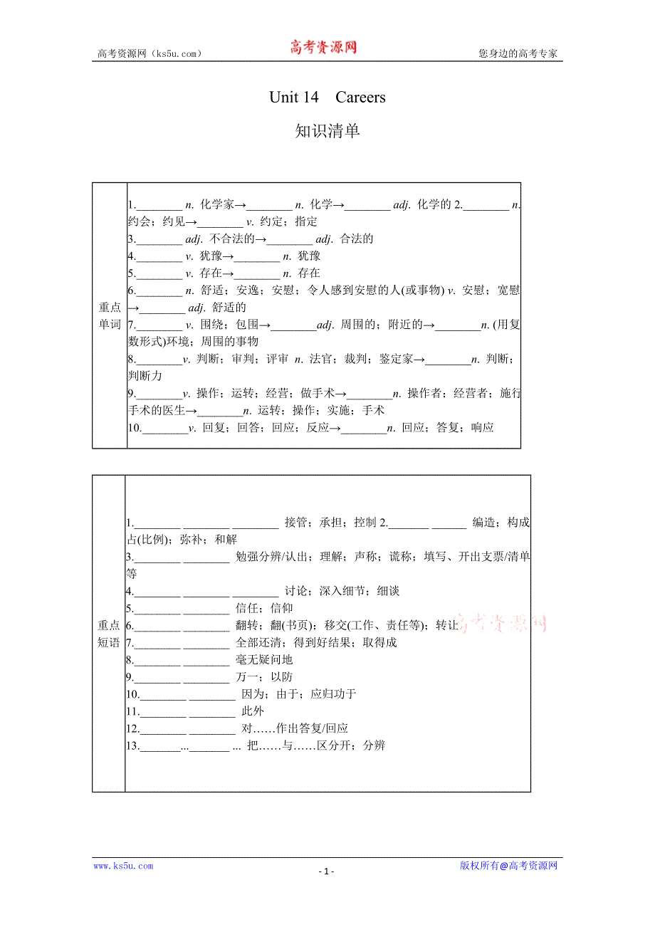 2012届高三英语一轮复习讲练精品：PART I UNIT 14　CAREERS学案（北师大版）.doc_第1页